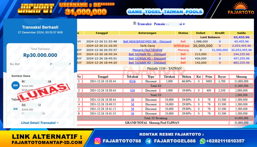 fajartoto-jackpot-togel-taiwan-pools-rp31000000--lunas--04-34-35-2024-12-27