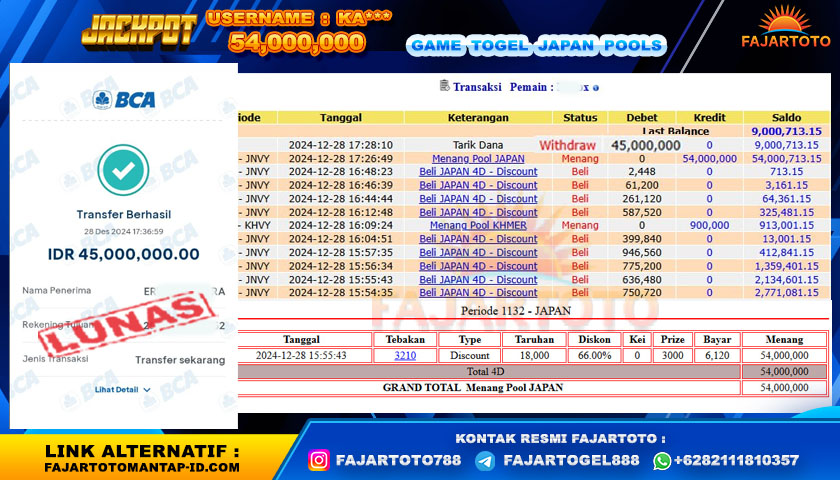 fajartoto-jackpot-togel-japan-pools-rp54000000--lunas--04-02-33-2024-12-29