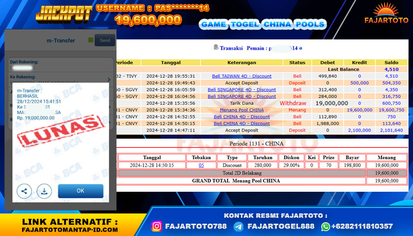 fajartoto-jackpot-togel-china-pools-rp19600000--lunas--04-22-23-2024-12-29