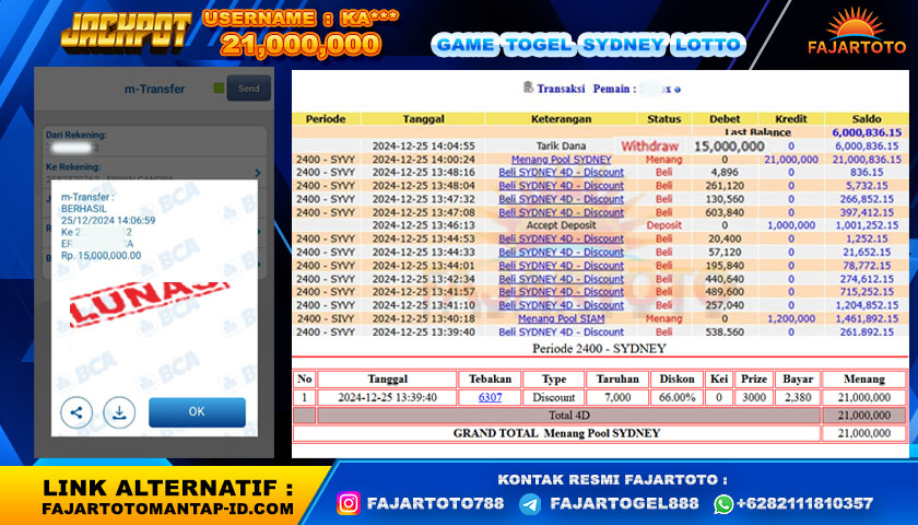 fajartoto-jackpot-togel-sydney-lotto-rp21000000--lunas--04-59-12-2024-12-26